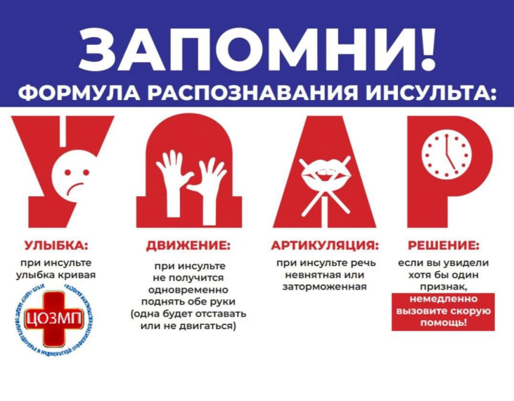 Неделя борьбы с инсультом.