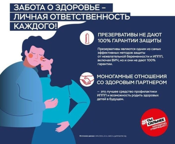 Неделя борьбы со СПИДом и информирования о венерических заболеваниях.