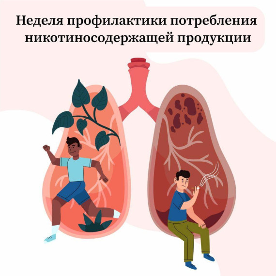 Неделя профилактики потребления никотиносодержащей продукции.
