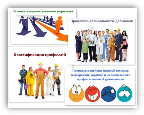 Неделя профориентации в ГОУ РК «Республиканский центр образования».